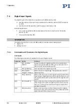 Preview for 90 page of PI MS249E User Manual