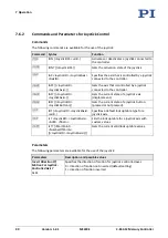 Preview for 96 page of PI MS249E User Manual