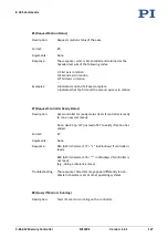 Preview for 133 page of PI MS249E User Manual