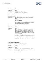 Preview for 134 page of PI MS249E User Manual