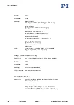 Preview for 164 page of PI MS249E User Manual