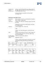 Preview for 199 page of PI MS249E User Manual