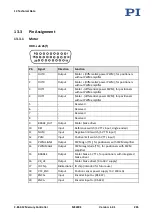 Preview for 271 page of PI MS249E User Manual