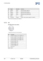 Preview for 272 page of PI MS249E User Manual