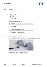 Preview for 274 page of PI MS249E User Manual