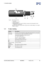 Preview for 10 page of PI N-412 User Manual