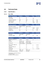 Preview for 20 page of PI N-412 User Manual