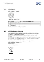 Preview for 24 page of PI N-412 User Manual