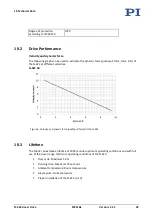 Preview for 37 page of PI N-422 User Manual