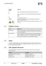 Preview for 6 page of PI NEXACT Stage N-565 Series User Manual