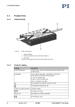 Preview for 12 page of PI NEXACT Stage N-565 Series User Manual