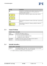 Preview for 13 page of PI NEXACT Stage N-565 Series User Manual