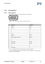 Preview for 41 page of PI NEXACT Stage N-565 Series User Manual