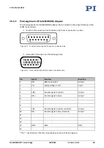 Preview for 43 page of PI NEXACT Stage N-565 Series User Manual