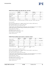 Preview for 53 page of PI P-08 Series User Manual