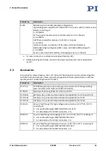 Preview for 17 page of PI P-2 5 Series User Manual