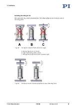 Preview for 25 page of PI P-2 5 Series User Manual