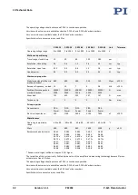 Preview for 46 page of PI P-2 5 Series User Manual