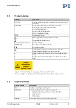 Предварительный просмотр 15 страницы PI P-54 Series User Manual