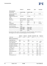 Preview for 40 page of PI P-611 Series User Manual