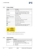 Preview for 14 page of PI P-616 NanoCube User Manual