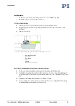 Preview for 21 page of PI P-616 NanoCube User Manual