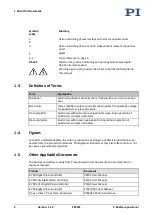 Предварительный просмотр 6 страницы PI P-63 Series User Manual