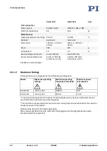 Предварительный просмотр 38 страницы PI P-63 Series User Manual