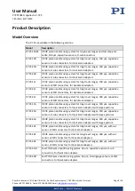 Предварительный просмотр 8 страницы PI P-725.1CDE2 User Manual