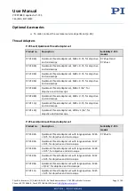 Предварительный просмотр 11 страницы PI P-725.1CDE2 User Manual