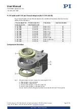 Предварительный просмотр 22 страницы PI P-725.1CDE2 User Manual