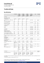 Предварительный просмотр 31 страницы PI P-725.1CDE2 User Manual