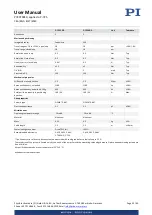 Предварительный просмотр 32 страницы PI P-725.1CDE2 User Manual