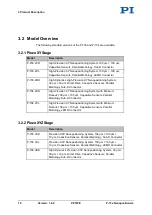 Предварительный просмотр 14 страницы PI P-73 Series User Manual