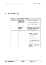 Предварительный просмотр 37 страницы PI P-73 Series User Manual