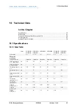 Предварительный просмотр 41 страницы PI P-73 Series User Manual