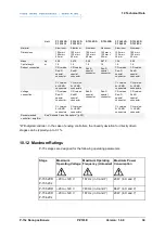 Предварительный просмотр 43 страницы PI P-73 Series User Manual