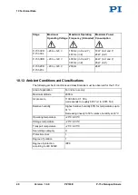 Предварительный просмотр 44 страницы PI P-73 Series User Manual