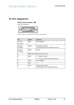 Предварительный просмотр 51 страницы PI P-73 Series User Manual