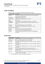 Preview for 10 page of PI P-736.ZRxS PInano User Manual