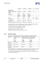 Предварительный просмотр 40 страницы PI P-753.11C User Manual