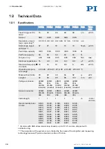 Preview for 28 page of PI P-841.1 User Manual