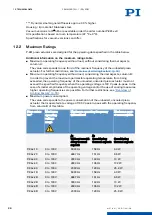 Preview for 29 page of PI P-841.1 User Manual