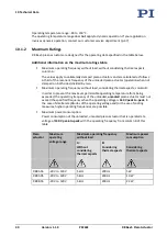 Preview for 44 page of PI P-88 5 Series User Manual