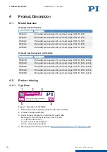 Preview for 10 page of PI PICMA P-840 User Manual