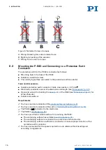 Preview for 15 page of PI PICMA P-840 User Manual