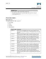 Preview for 5 page of PI PIFOC P-725 series User Manual