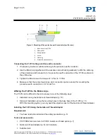 Предварительный просмотр 10 страницы PI PIFOC P-725 series User Manual