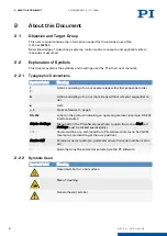 Preview for 5 page of PI PIMAG V-412.xx6025E0 Series User Manual