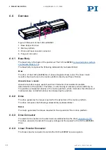 Preview for 11 page of PI PIMAG V-412.xx6025E0 Series User Manual